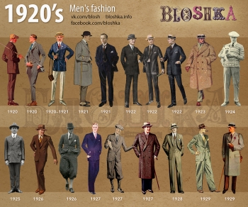 moda-meska-w-latach-20tych