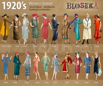 moda-mdamska-w-latach-20tych