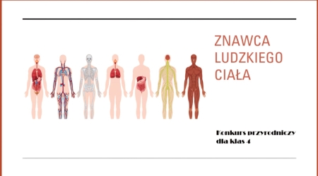 Dziś rozdaliśmy nagrody w konkursie przyrodniczym ''Znawca ludzkiego ciała''! 