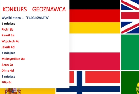 Geograficzne głowy pracują pełną parą! 