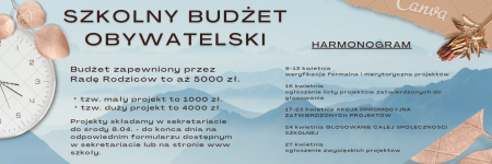 Szkolny Budżet Obywatelski – czas na kolejny etap!